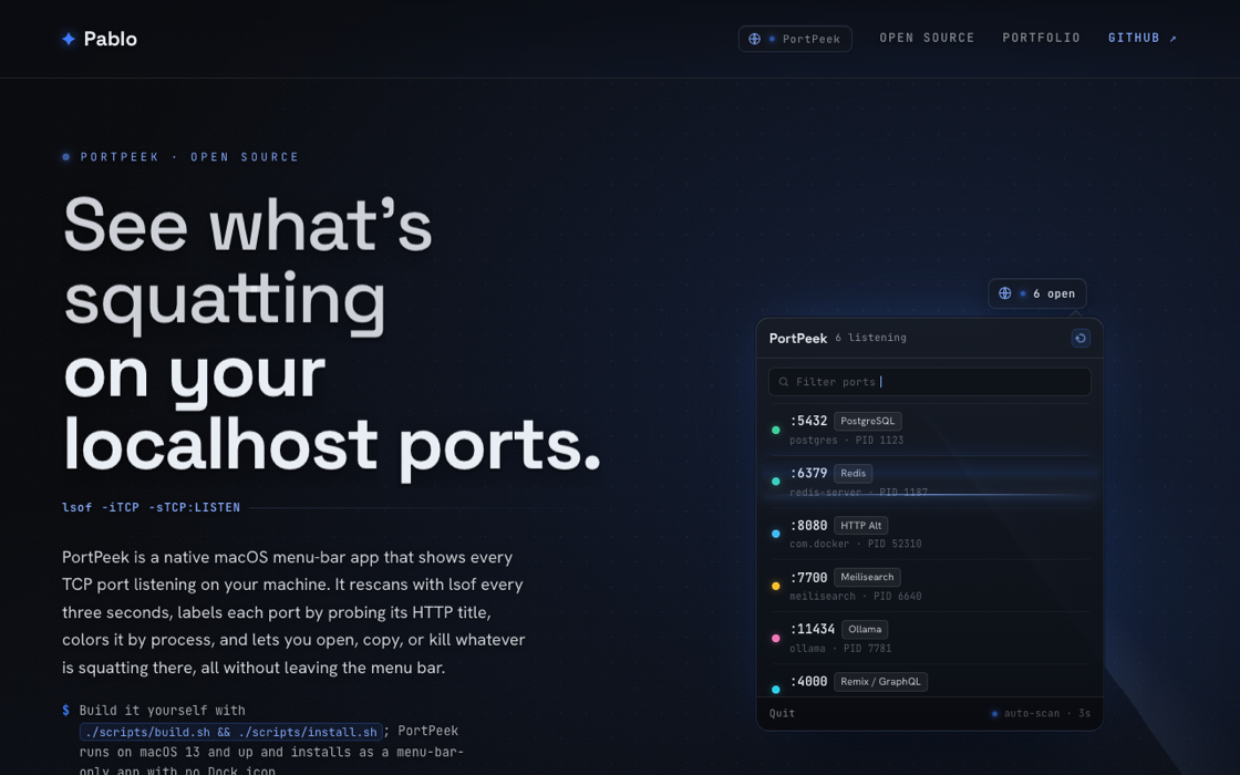 PortPeek preview